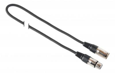 MC-003XX/3M