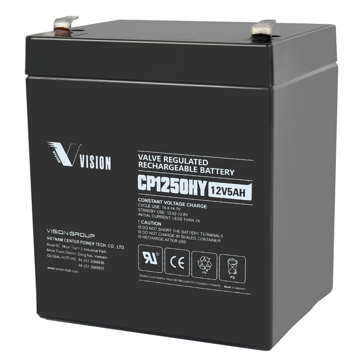VISION CP1250HY