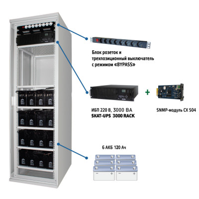 SKAT-UPS 3000 SNMP