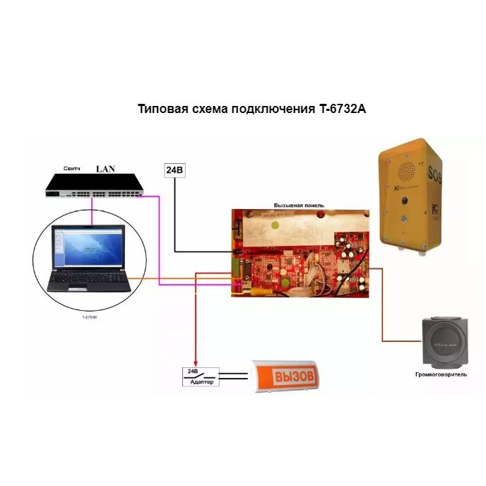 T-6732A