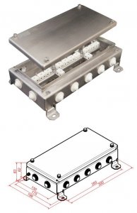 КМ-О (28к)-IP 54-1530, 14 вводов, нержавейка