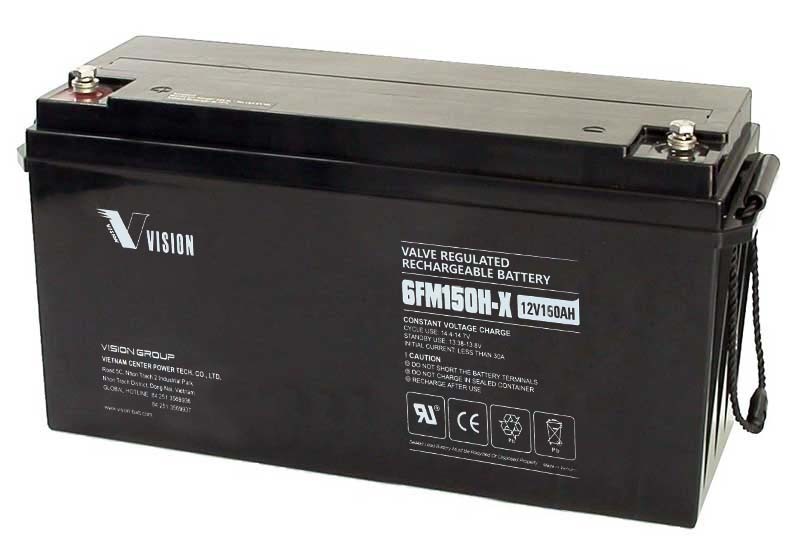 VISION 6FM150H-X